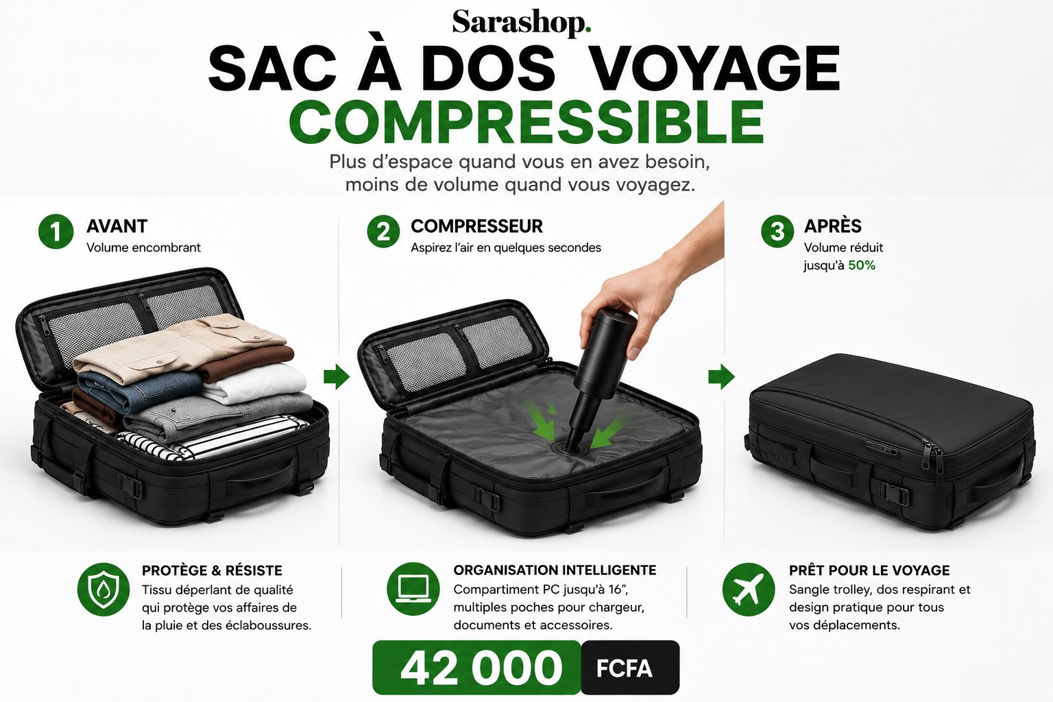 Sac à dos voyage compressible