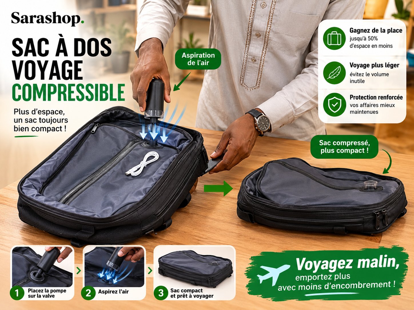 Sac à dos voyage compressible